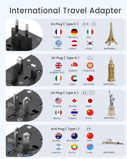 JetPackd™ International Universal Travel Adapter